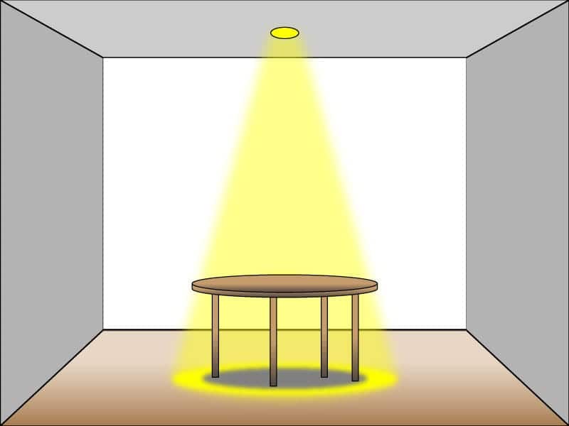 apertura de luz entre 40 y 80 grados